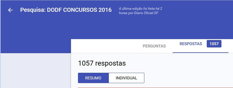 Pesquisa: DODF CONCURSOS 2016 - Resultado do Sorteio 1057 respostas Pesquisa - Pesquisa: DODF CONCURSOS 2016 - Resultado do Sorteio