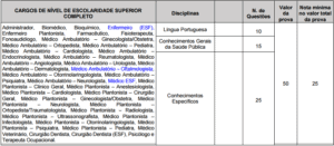 provas caldas novas 2 300x131 - Concurso Prefeitura de Caldas Novas 2016: provas serão aplicadas neste domingo, 28 de agosto