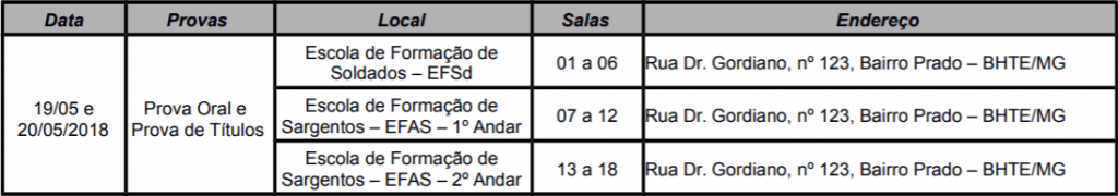 LOCAIS PROVA ORAL TITULOS 1024x180 - Concurso PMMG: Orienta&ccedil;&otilde;es para a realiza&ccedil;&atilde;o da Prova Oral e da Prova de T&iacute;tulos