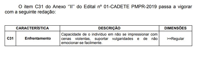 concurso PM PR 2018 retificacao edital - Concurso PM PR 2018: Após polêmica, PM do Paraná exclui termo ‘masculinidade’ de edital para concurso público