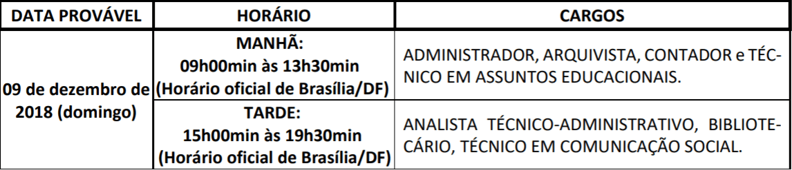APLICACAO PROVAS CONCURSO AGU 2018 - Concurso AGU 2018: Divulgados locais das provas objetiva e discursiva