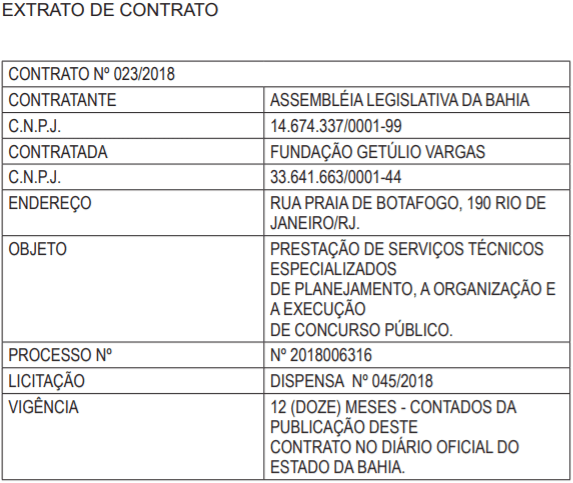 EXTRATO DE CONTRATO CONCURSO ALBA 2018 - Concurso ALBA 2018: Inscrições Encerradas para 123 vagas! Até R$ 4.872,61!