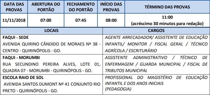 Concurso Prefeitura de Quirinópolis GO: Resultado Preliminar das Provas Objetivas LOCAIS DE PROVAS CONCURSO PREFEITURA DE QUIRINOPOLIS - Concurso Prefeitura de Quirinópolis GO: Resultado Preliminar das Provas Objetivas