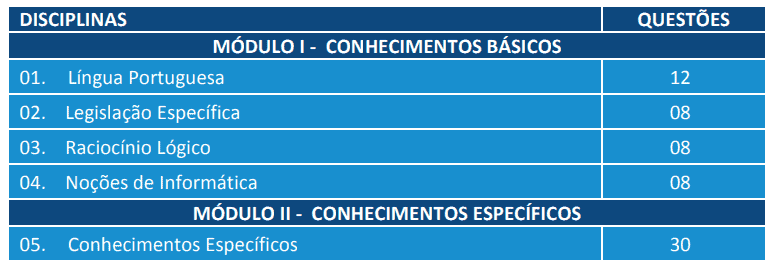 concurso alba 2018 provas nm nmt - Concurso ALBA 2018: Inscrições Encerradas para 123 vagas! Até R$ 4.872,61!