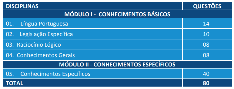 concurso alba 2018 provas ns menos procurador - Concurso ALBA 2018: Inscrições Encerradas para 123 vagas! Até R$ 4.872,61!