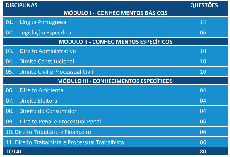 concurso alba 2018 provas ns procurador - Concurso ALBA 2018: Inscrições Encerradas para 123 vagas! Até R$ 4.872,61!