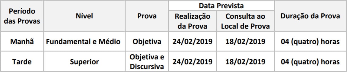 PROVAS CONCURSO IDAM - Concurso IDAM: SAIU o Edital com 227 vagas com iniciais de até R$ 6,5 mil!