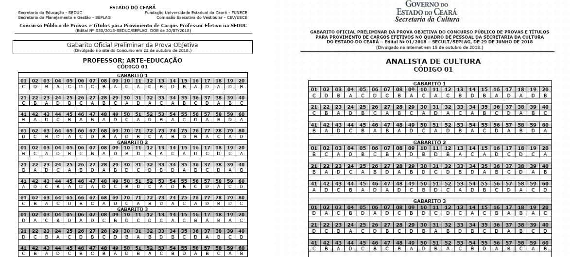 Concursos SEDUC e SECULT CE têm gabaritos iguais das provas concurso seduc secult ce gabaritos iguais - Concursos SEDUC e SECULT CE têm gabaritos iguais das provas