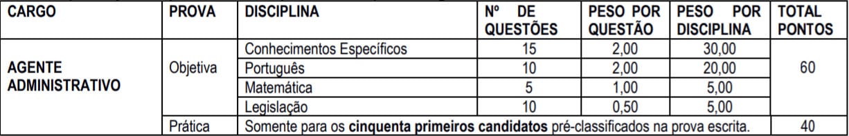 PROVAS CONCURSO CANELA RS - Concurso Prefeitura de Canela/RS: Inscrições Encerradas (19/12) para 70 vagas para níveis médio e superior!