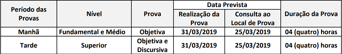 aplicacao das provas concurso idam - Concurso IDAM: Inscrições ENCERRAM hoje (30/01) para 227 vagas