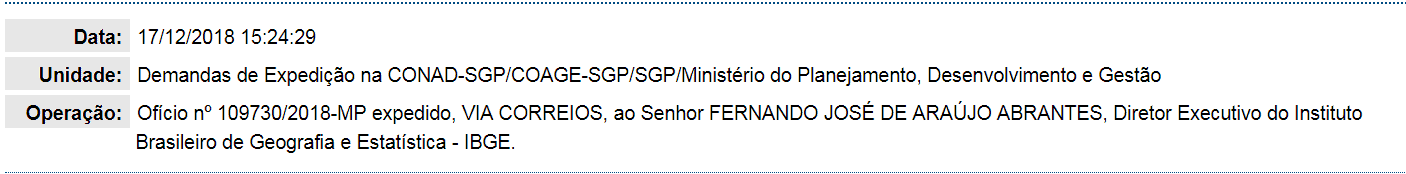 concurso ibge 2019 tramite - Concurso IBGE 2019: Prioridade do órgão é concurso para 1.800 vagas!