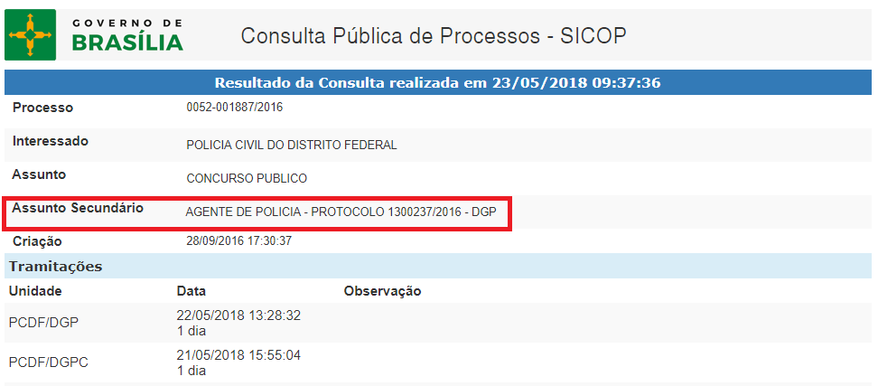 concurso policia civil pcdf 2019 solicitacao - Concurso Polícia Civil PCDF 2019: Edital para Escrivão em definição da organizadora! Até R$13.751,51!