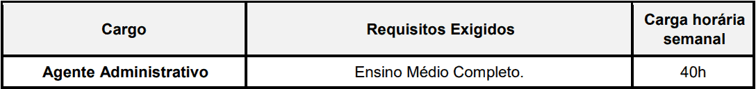 concurso prefeitura de curitiba agente administrativo carga horaria - Concurso Prefeitura de Curitiba: SAIU o Edital com mais de 70 vagas!