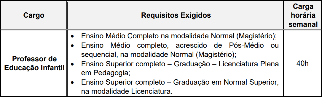 concurso prefeitura de curitiba professor carga horaria - Concurso Prefeitura de Curitiba: Inscrições Abertas para 35 vagas!