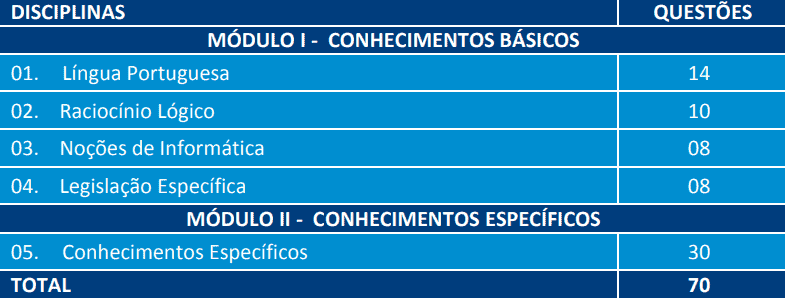 PROVAS CONCURSO PREFEITURA SALVADOR EDITAL 1 NIVEL MEDIO - Concurso Prefeitura de Salvador BA 2019: Inscrições Abertas para 368 vagas