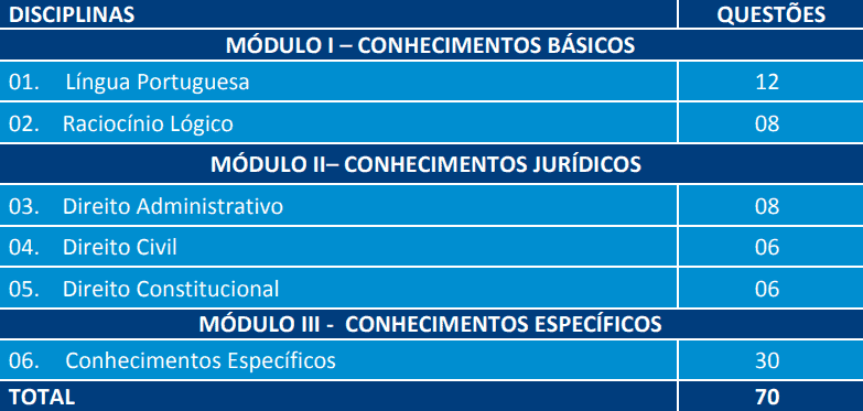 Últimos dias! Inscrições do Concurso Público da Prefeitura de