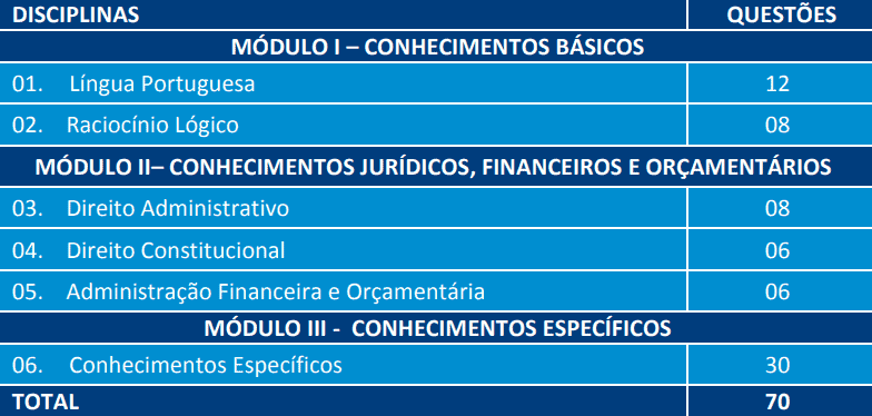 PROVAS CONCURSO PREFEITURA SALVADOR EDITAL 3 SUPERIOR ESPECIALISTA - Concurso Prefeitura de Salvador BA 2019: Consulta ao local de provas