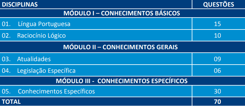 PROVAS CONCURSO PREFEITURA SALVADOR EDITAL 3 SUPERIOR - Concurso Prefeitura de Salvador BA 2019: Saiu o Edital com 368 vagas