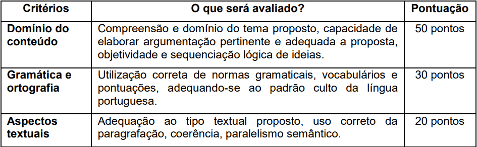 provas discursivas processo seletivo iprev maceio al - Processo Seletivo IPREV Maceió AL: Inscrições Abertas até sexta (12) para 70 vagas de temporários!