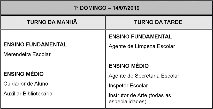 provas medio fundamental concurso prefeitura porto velho - Concurso Prefeitura de Porto Velho-RO: Saiu o Edital com 782 vagas para a Educação