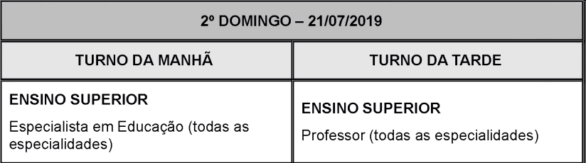 provas superior concurso prefeitura porto velho - Concurso Prefeitura de Porto Velho-RO: Saiu o Edital com 782 vagas para a Educação