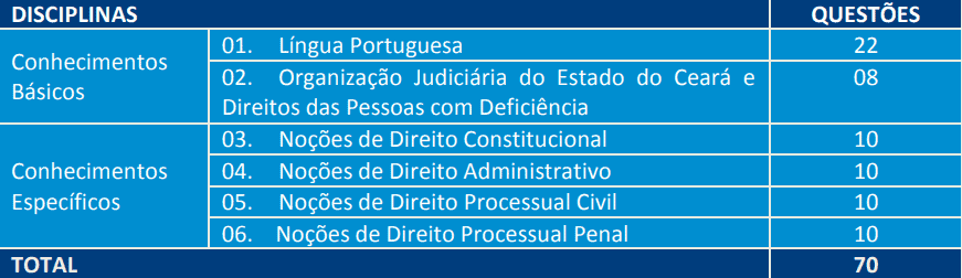 Concurso TJ CE 2019: Inscrições Abertas para 328 vagas para nível médio provas tecnico judiciario area judiciaria concurso tj ce 2019 - Concurso TJ CE 2019: Inscrições Abertas para 328 vagas para nível médio