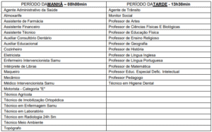 Quadro de horário das provas do concurso de Primavera do Leste MT 300x187 - Concurso Primavera do Leste MT: Inscrições Abertas para 43 vagas