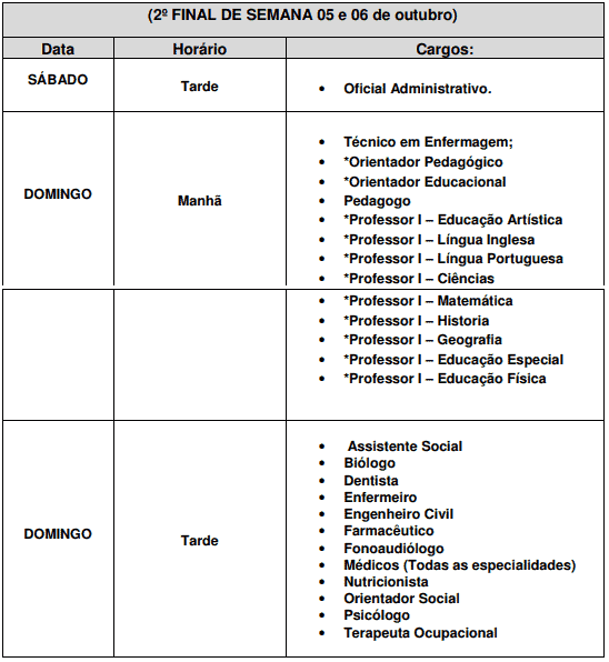 provas concurso araruama superior - Concurso Prefeitura de Araruama RJ: Inscrições Abertas para 1.918 vagas