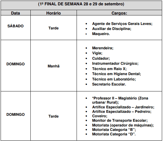 provas concurso araruama - Concurso Prefeitura de Araruama RJ: Inscrições Abertas para 1.918 vagas