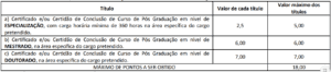 Concurso Prefeitura Itaquiraí MS 2019: Inscrições Abertas para todos os níveis! Até R$ 4.451,91! Quadro avaliação prova prática Prefeitura de Itaquiraí 300x66 - Concurso Prefeitura Itaquiraí MS 2019: Inscrições Abertas para todos os níveis! Até R$ 4.451,91!