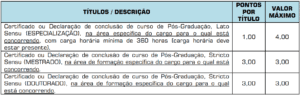 Quadro de título do concurso da Prefeitura de Santo Antônio da Barra GO 300x95 - Concurso Prefeitura de Santo Antônio da Barra GO: Saiu o Edital