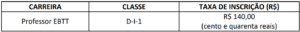 TABELA DE TAXA DE INSCRIÇÃO 2 300x32 - Concurso IFRR: Últimos dias de inscrição