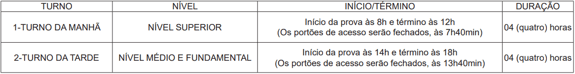 horario de aplicacao das provas concurso seme rio branco - Concurso SEME Rio Branco AC: Inscrições Abertas para 522 vagas