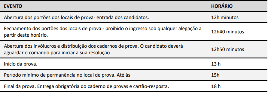 provas concurso deap sc - Concurso Agepen SC: Inscrições Abertas para 600 vagas para Agente Penitenciário