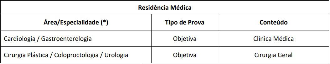 Processo Seletivo Público HFA: Inscrições Abertas provas2 processo seletivo publico hfa - Processo Seletivo Público HFA: Inscrições Abertas