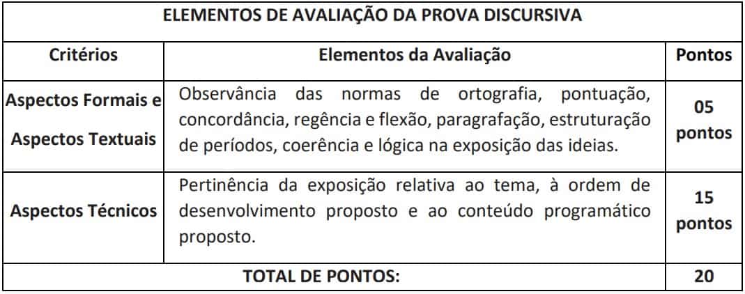 Concurso Prefeitura de Araguaína TO Concurso Prefeitura de Araguaína TO prova discursiva - Concurso Prefeitura de Araguaína TO