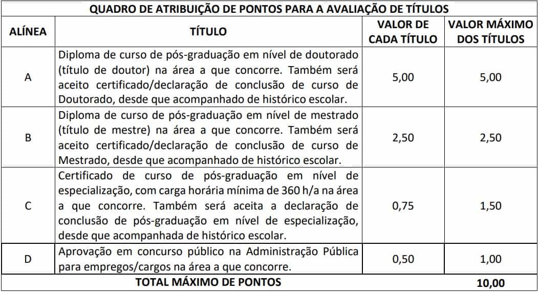 avaliacao de titulos concurso mp ce servidor - Concurso MP CE Servidor: Locais de provas divulgados