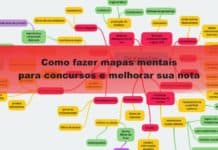 Como fazer mapas mentais para concursos e melhorar sua nota