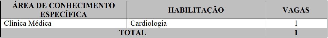 Concurso Marinha Saúde: Saiu o Edital com 33 vagas CARGOS QUADRO DE MÉDICO LADARIO MS - Concurso Marinha Saúde: Saiu o Edital com 33 vagas