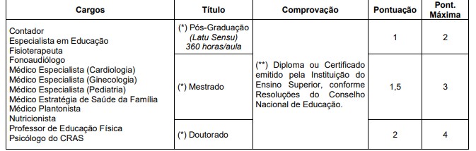 Concurso Prefeitura de Simão Pereira MG: Período de Inscrições Suspenso! CONCURSO JCM TÍTULOS - Concurso Prefeitura de Simão Pereira MG: Período de Inscrições Suspenso!