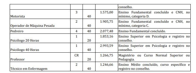 Concurso Prefeitura de Mauá da Serra PR: Saiu o Resultado Preliminar e Convocação para as Provas Práticas CONCURSO KLC e1580395293902 - Concurso Prefeitura de Mauá da Serra PR: Saiu o Resultado Preliminar e Convocação para as Provas Práticas