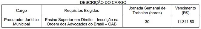 CONCURSO PGM VAGAS - Concurso PGM Guaruj&aacute; SP: Inscri&ccedil;&otilde;es Encerradas