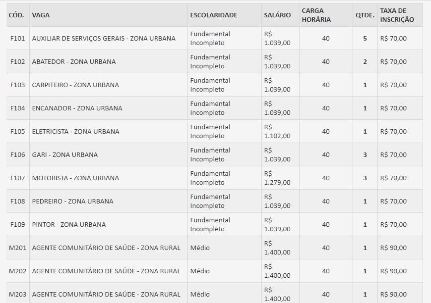 CONCURSO PREFEITURA SITIO  - Concurso Prefeitura de Sítio Novo-MA: Provas Adiadas!