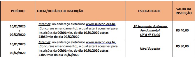 Concurso CLIN RJ 2020: Abertas as inscrições Concurso CLIN RJ vagas - Concurso CLIN RJ 2020: Abertas as inscrições