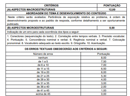 PROVA ADVOGADO - Concurso FUNASG RJ: Provas dia 11/04/2021