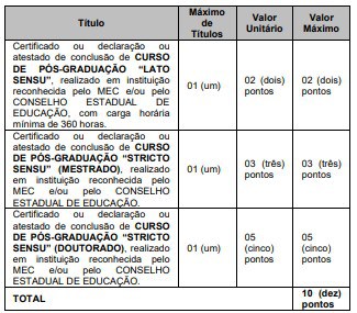 Concurso Prefeitura de Mantena MG: Saiu o Edital com 174 vagas PROVA DE TITULOS MG - Concurso Prefeitura de Mantena MG: Saiu o Edital com 174 vagas