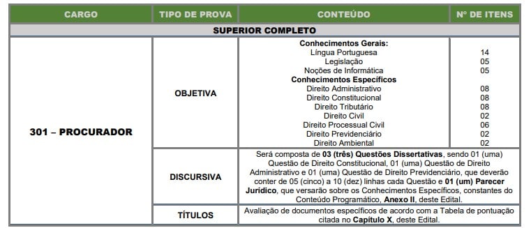 Concurso Câmara de Santos SP: Provas em Março PROVA PROCURADOR - Concurso Câmara de Santos SP: Provas em Março