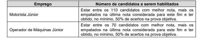 PROVAS CLASSIFICACAO - Concurso Prefeitura de Bragan&ccedil;a Paulista SP: Provas adiadas