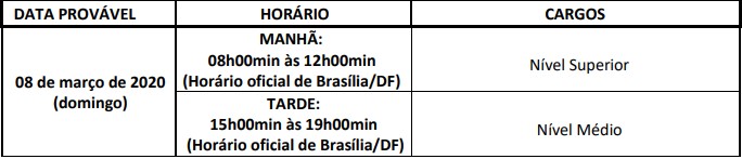 PROVAS CONCURSOCLIN RJ - Processo Seletivo AMAZUL 2020