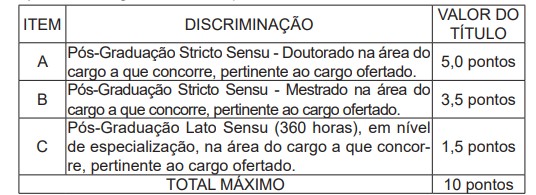 SUPERIOR - Concurso IAPEN Acre: Provas em Março!